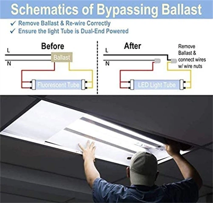 24w emergency light tube 9 24w emergency light tube 9