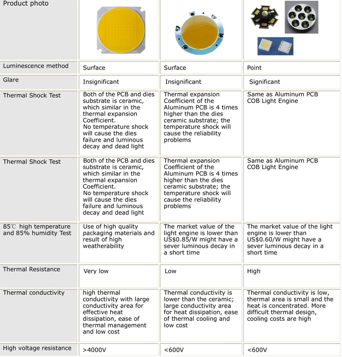 info-673-701 info-673-701
