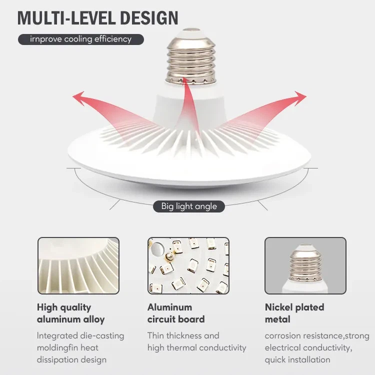 15w UFO LED Grow Bulb Lamp 4 15w UFO LED Grow Bulb Lamp 4