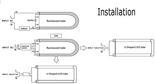 2 Foot U Shaped LED Bulb 3
