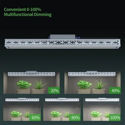 680W dirije grandi limyè