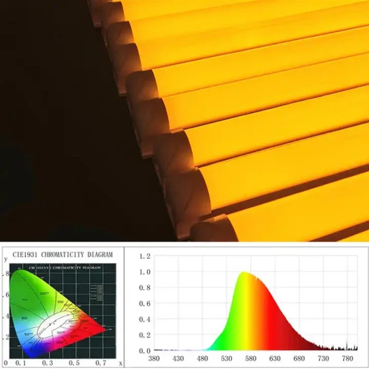 Environment-Friendly LED Tube Yellow Cover