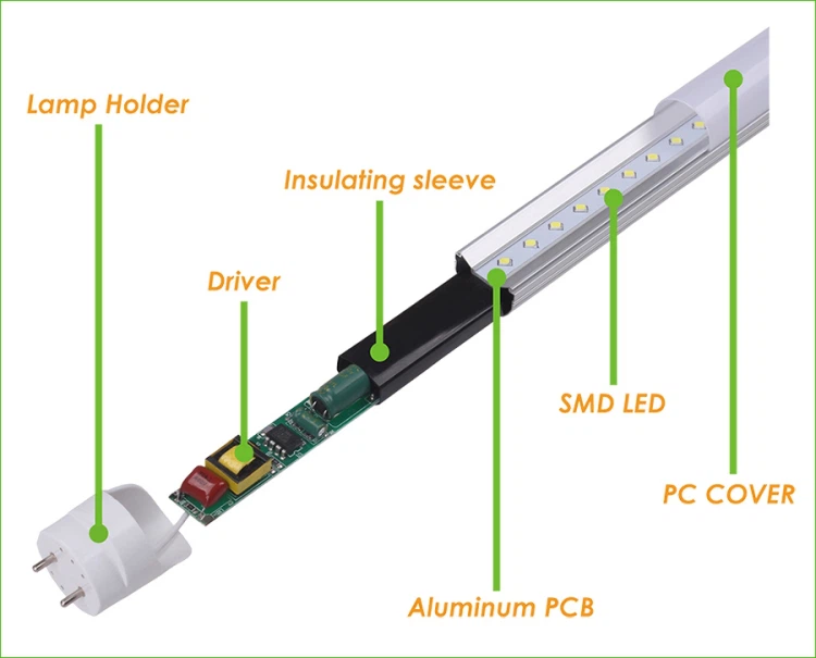 4 foot led tube 4 foot led tube