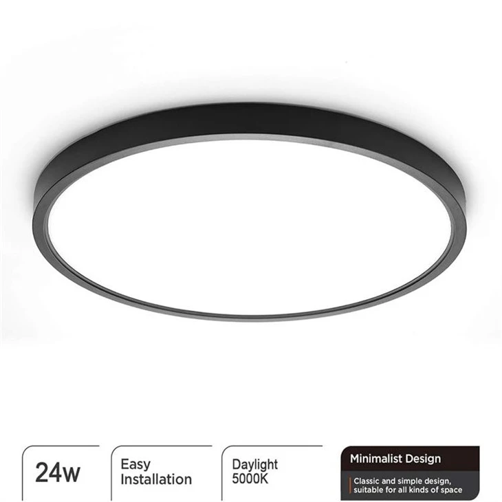 LED Flat Panel Ceiling Light