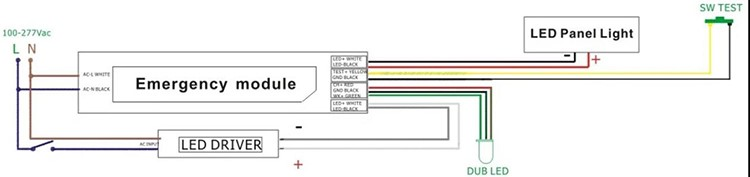 600 x 600 led panel emergency 600 x 600 led panel emergency