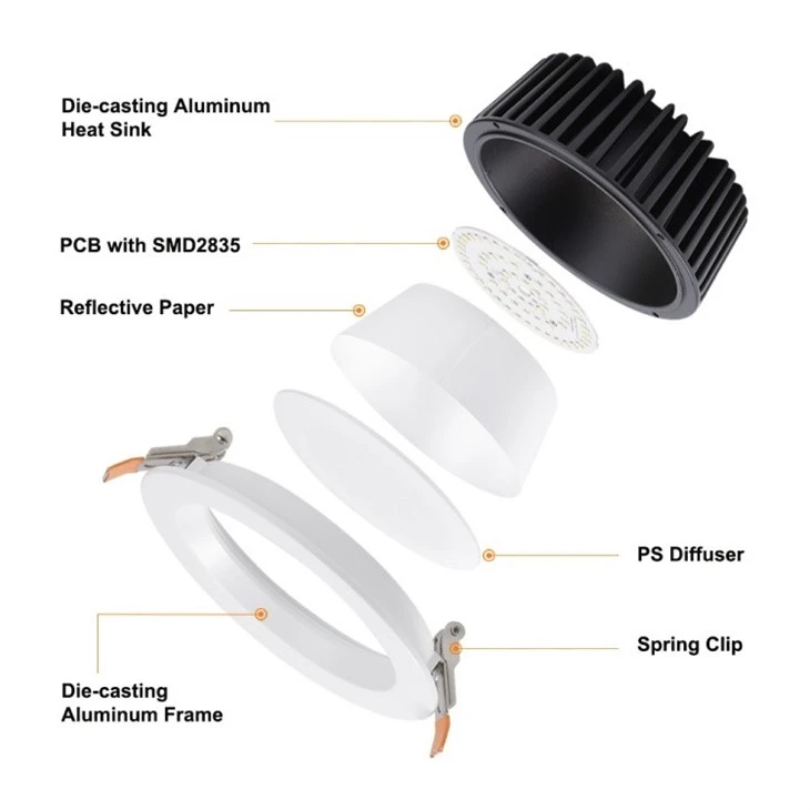 Tunable White LED SMD Downlight suppliers